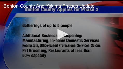 Benton and Yakima County COVID Phases Update | Fox 11 Tri Cities Fox 41 ...