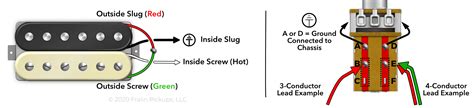 How Does Coil Splitting Work For Humbuckers? - Fralin Pickups