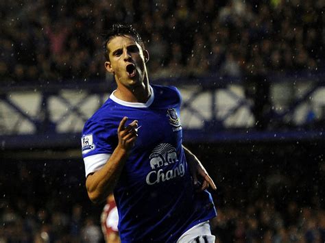 Kevin Mirallas | TOP SOCCER PLAYERS