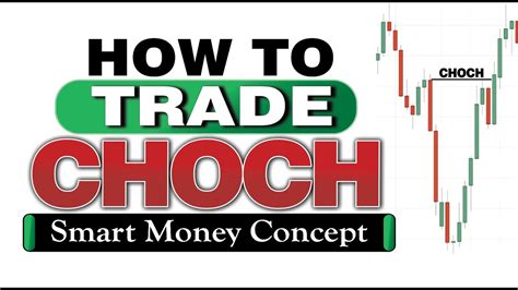 HOW TO TRADE CHOCH IN FOREX | SMART MONEY CONCEPT - YouTube