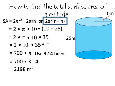 Surface Area Calculator Definition Formulas