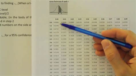 Finding z critical values using a z table - YouTube
