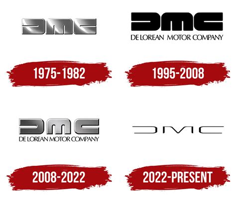 DMC Logo, symbol, meaning, history, PNG, brand