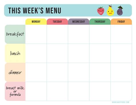 Breakfast Lunch And Dinner Chart : This Paleo Diet Chart For Weight ...