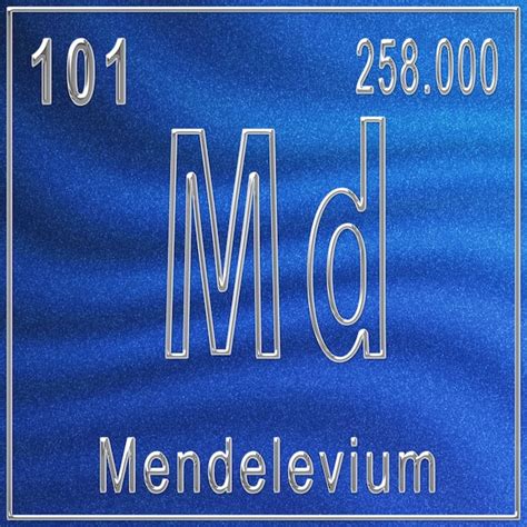 Premium Photo | Mendelevium chemical element sign with atomic number ...