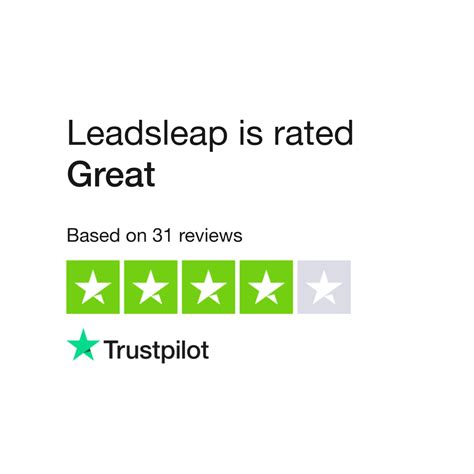 Leadsleap Reviews | Read Customer Service Reviews of leadsleap.com