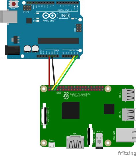 Controlling an Arduino from a Pi3 using I2C | Arduino Project Hub