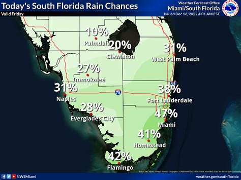 Sun, Clouds And Showers For Florida Today - South Florida Reporter