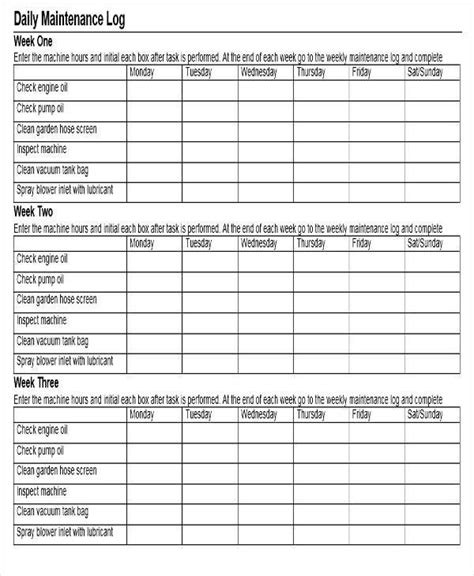 Image result for restaurant temperature checklist | Maintenance, Sample resume, Checklist