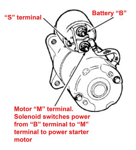 Wiring A Motor Starter