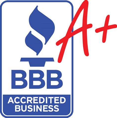 A+ Rating from BBB for the Blu Summit Real Estate Group - The Blu Summit Real Estate Group