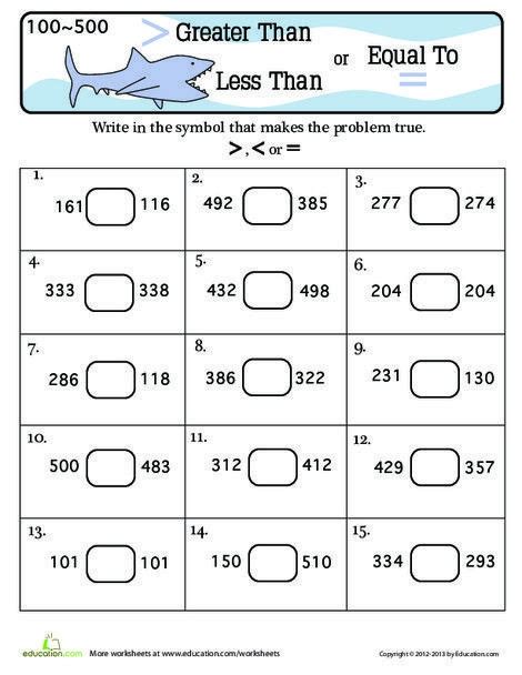 Greater Than, Less Than, Equal To? #2 Worksheets | 99Worksheets