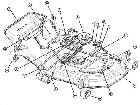 John Deere L&G Belt Routing Guide - Lawn Mower Forums : Lawnmower Reviews, Repair, Pricing and ...