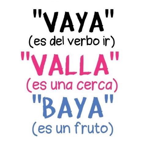 vaya / valla / baya | Spanish Quiz - Quizizz