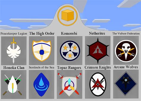 Minecraft Factions by CobaltGlacier on DeviantArt