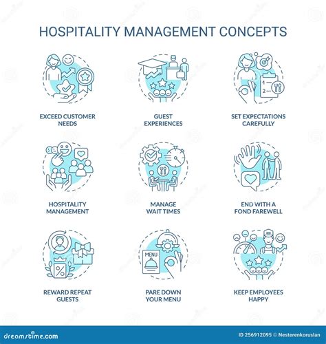 Hospitality Management Turquoise Concept Icons Set Stock Vector - Illustration of hospitality ...