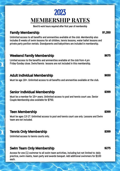 Membership – South Windsor Swim and Tennis Club