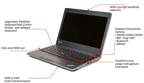 Lenovo ThinkPad Edge Review | HotHardware