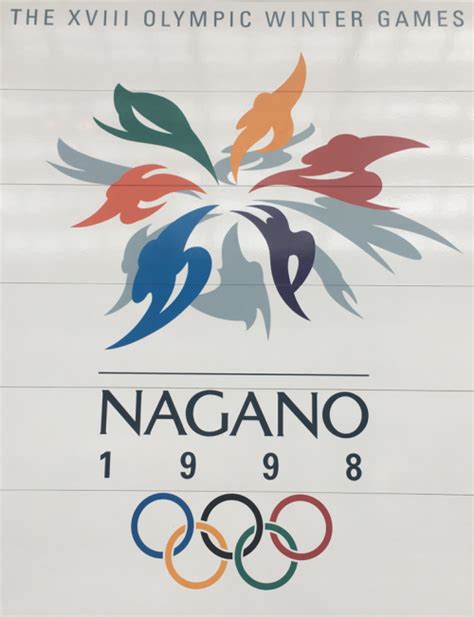 1998 Nagano Olympics Pt.1: Facilities in Nagano City - SNOW MONKEY RESORTS