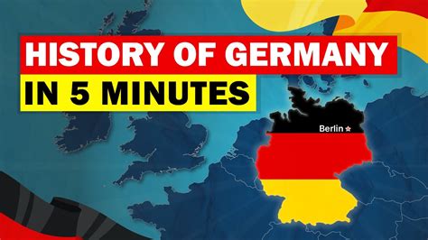 Full History of Germany In 5 Minutes - YouTube