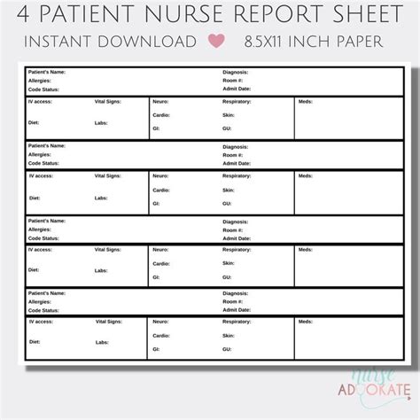 Single Patient Nurse Report Sheet template Sbar & Brain Nursing Report Sheet Paper Paper & Party ...