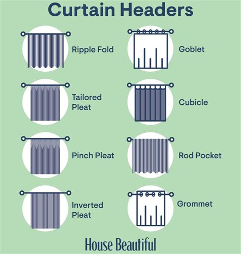 A Guide to Every Type of Curtain With Pictures and Examples