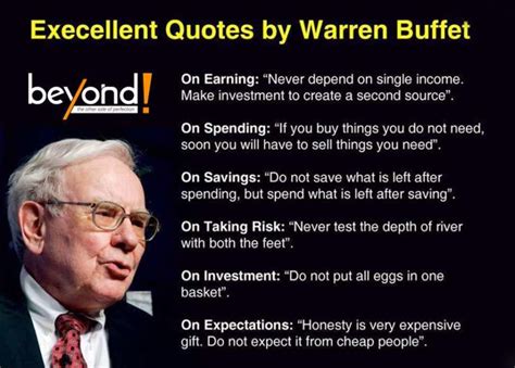 Top Warren Buffett Quotes Inspiring Success - | Beyond Exclamation