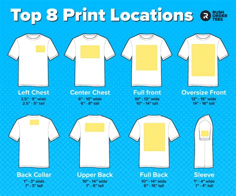 Logo Placement Guide: The Top 8 Print Locations for T-Shirts | Custom ...