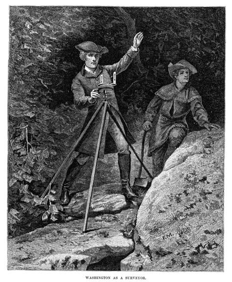 Do you know these Famous Land Surveyors from history?