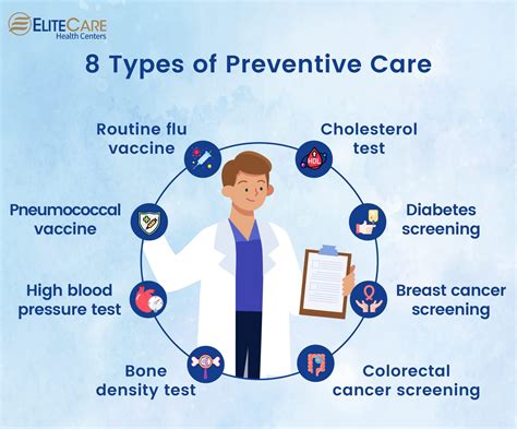 8 Types of Preventive Care for Seniors | EliteCare HC