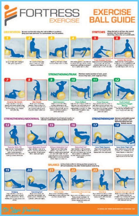 Pilates Exercise List - AllYogaPositions.com