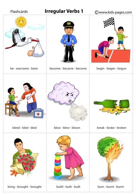 Irregular Verbs 1 flashcard