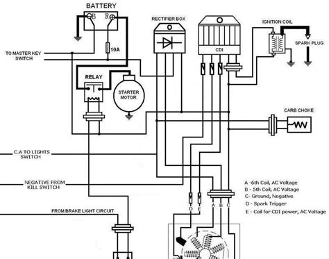 Moped Ignition Switch Wiring Diagram