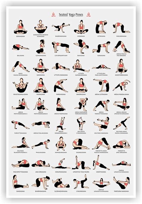 Lab No. 4 Yoga Poster, Seated Yoga Asanas Posture Poses In (12" x 18 ...