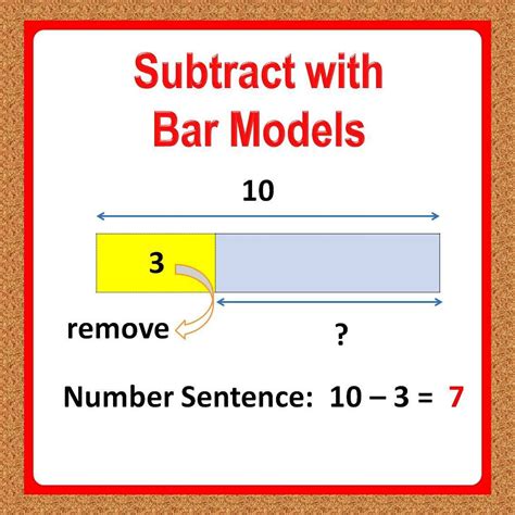 Bar Model Multiplication Worksheets - Printable Word Searches