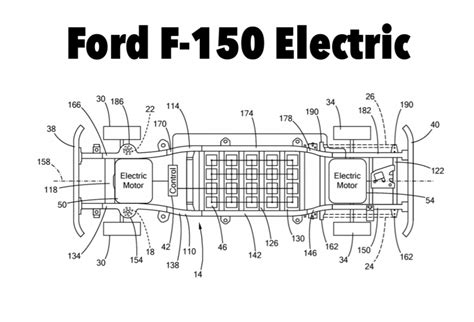 Ford F-150 Electric Truck: Here's Why It's REAL (News) - The Fast Lane ...