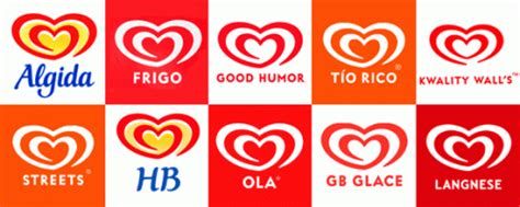 49+ Unilever Ice Cream Brands from Around the World