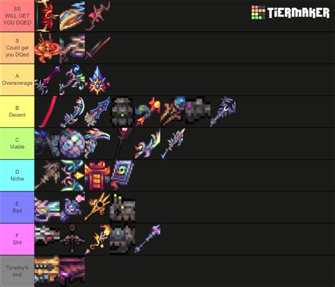 Terraria Calamity mod weapon (Supreme Calamitas) Tier List (Community ...