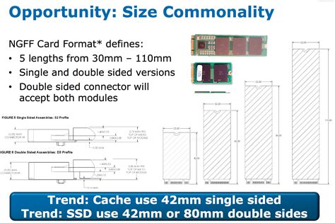 NGFF SSDs: Putting an End to Proprietary Ultrabook SSD Form Factors