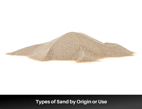 Types of Sand by Origin, Color, and Grade - Homedit