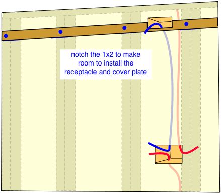 How to Install Crown Molding Lighting - Do-it-yourself-help.com