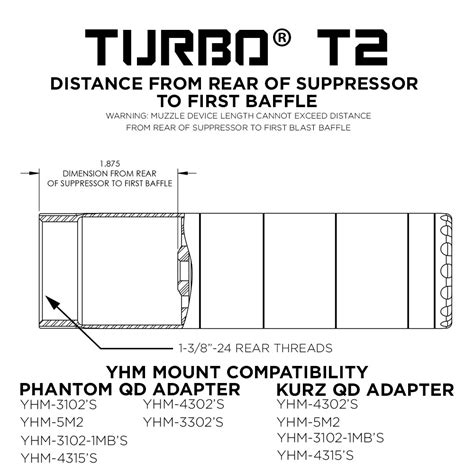 Yankee Hill Machine Turbo T2 – AllArms LLC