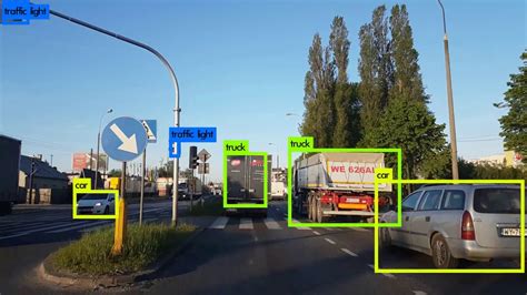 Object Detection vs. Object Recognition: What's the Difference?