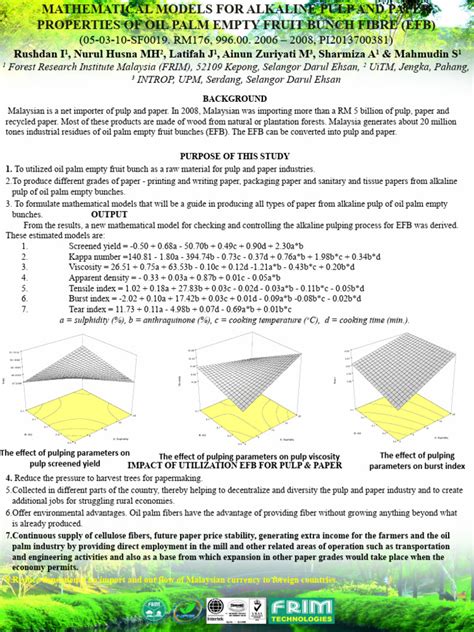 Mathematical Models For Alkaline Pulp and Paper Properties of Oil Palm ...