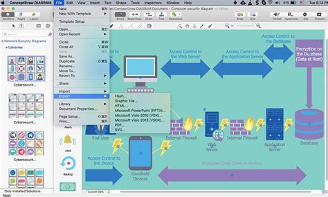 Create a Network Security Diagram | ConceptDraw HelpDesk