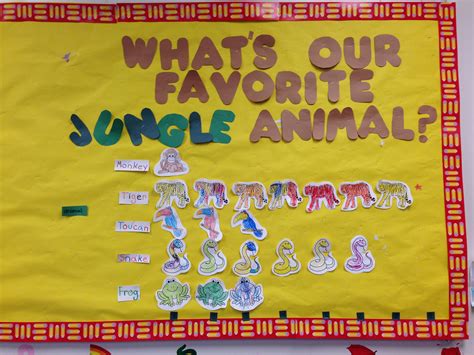 Pin by Abigail Auckland on Things My Preschoolers Enjoyed | Jungle activities, Jungle animals ...