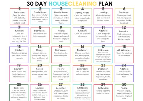 Try This 30 Day House Cleaning Plan for a Clean and Well Kept Home