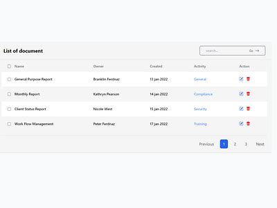 Tailwind CSS Table Components by Yujesh K C on Dribbble