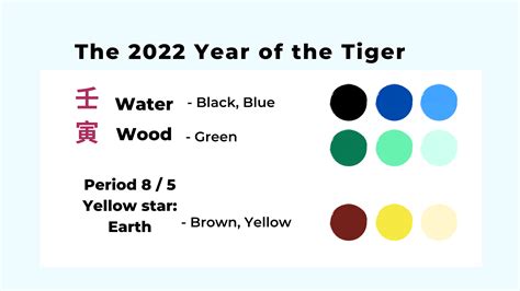 Lucky Color For Monkey 2024 - Adah Linnie