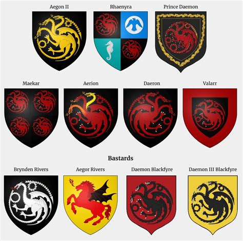 Who's got the best personal sigil of House Targaryen? : r/HouseOfTheDragon